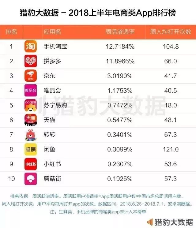 失败与挑战_黄峥如何面对失败与挑战_挑战失败感言