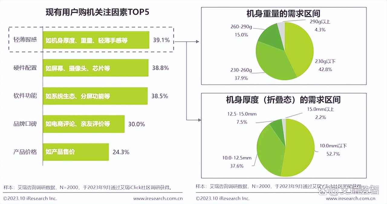 华为防水_华为手机在防水技术上的持续探索_不说别的我们就说说华为防水
