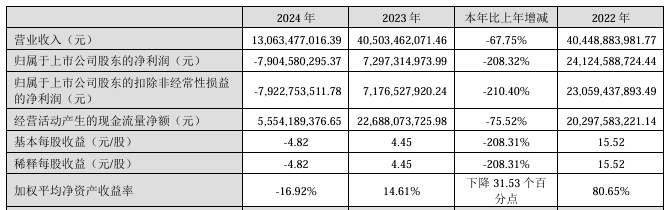 何享健如何应对市场变化_应对市场形势变化_应对市场变化的句子