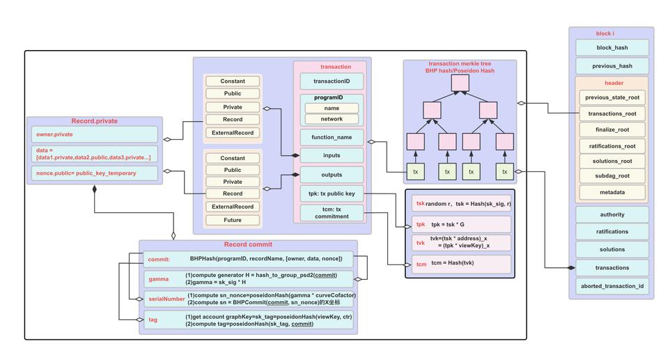 反洗钱信息交流与反馈机制_三峡集团回应巡视组反馈问题_tokenpocket钱包安卓版的用户反馈机制，如何回应用户需求？