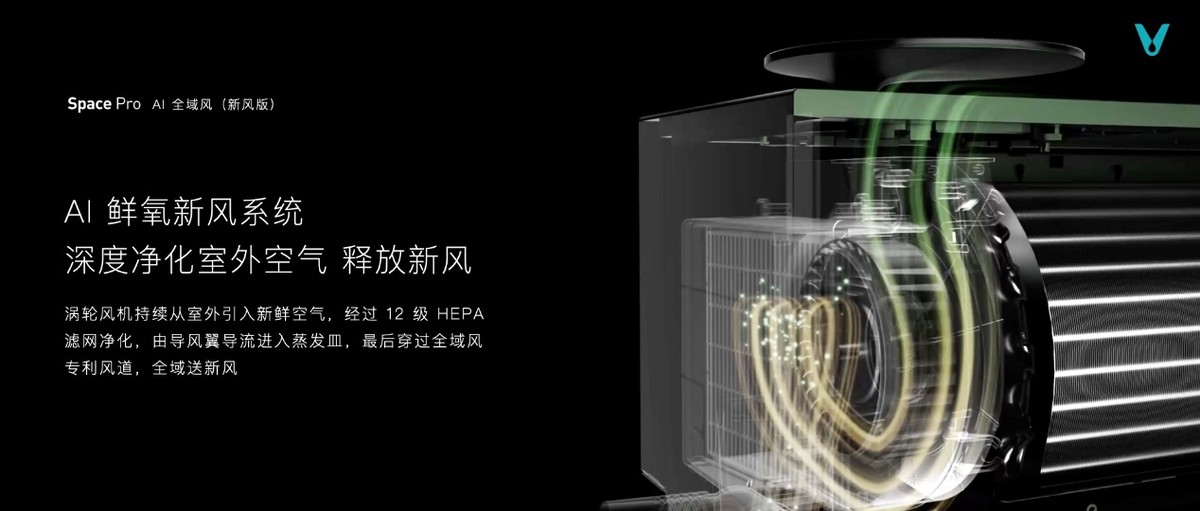 盘点10款智能家居产品_超越想象的家居体验,智能设备推荐_家居智能设备有哪些