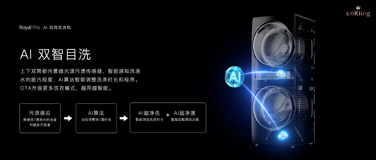 超越想象的家居体验,智能设备推荐_家居智能设备有哪些_盘点10款智能家居产品