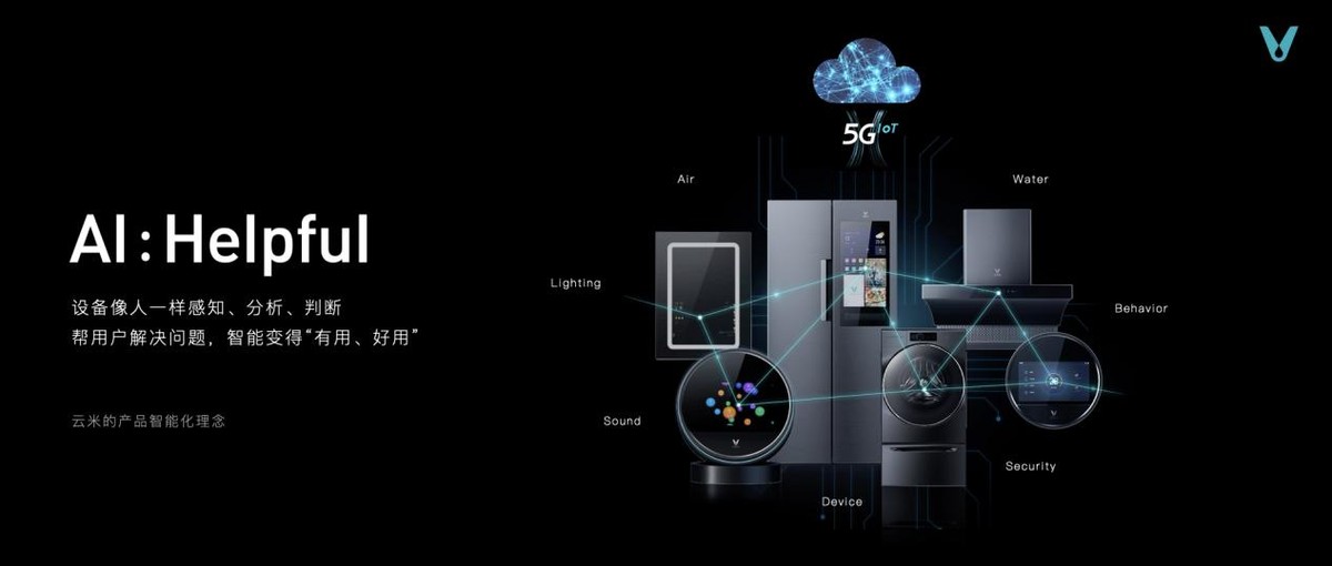 家居智能设备有哪些_盘点10款智能家居产品_超越想象的家居体验,智能设备推荐