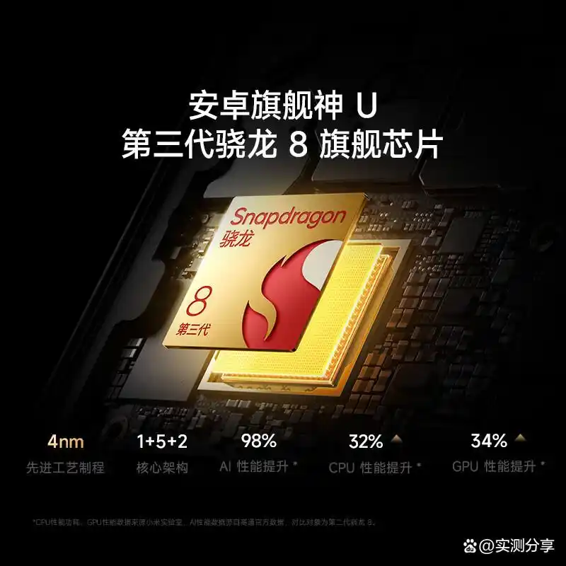 不断突破：小米手机的产品迭代历程_小米迭代创新案例_小米再度破发