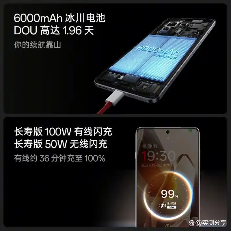 小米迭代创新案例_小米再度破发_不断突破：小米手机的产品迭代历程