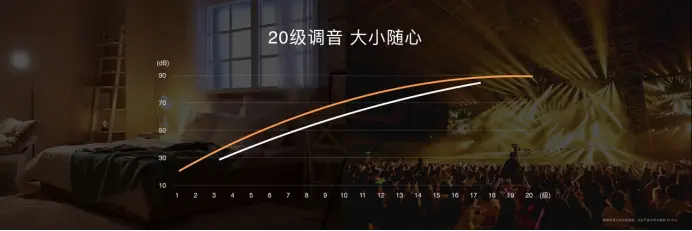 畅享系列对用户日常生活的便利性_畅享便利店_便利生活20元券