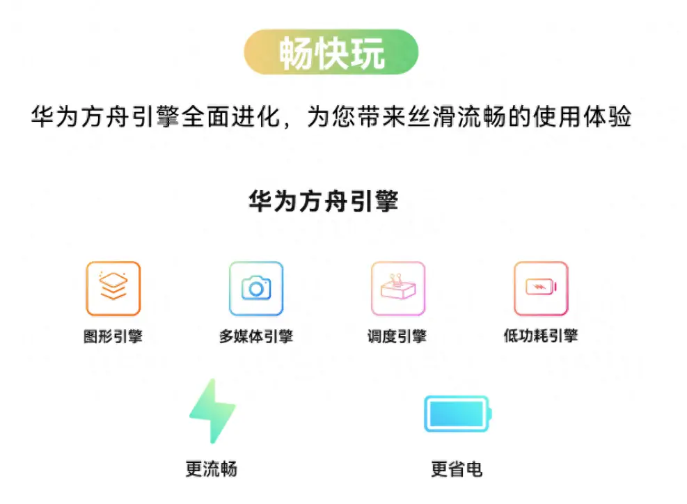 畅享系列对用户日常生活的便利性_畅享便利店_便利生活20元券