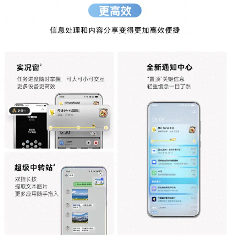 便利生活20元券_畅享便利店_畅享系列对用户日常生活的便利性
