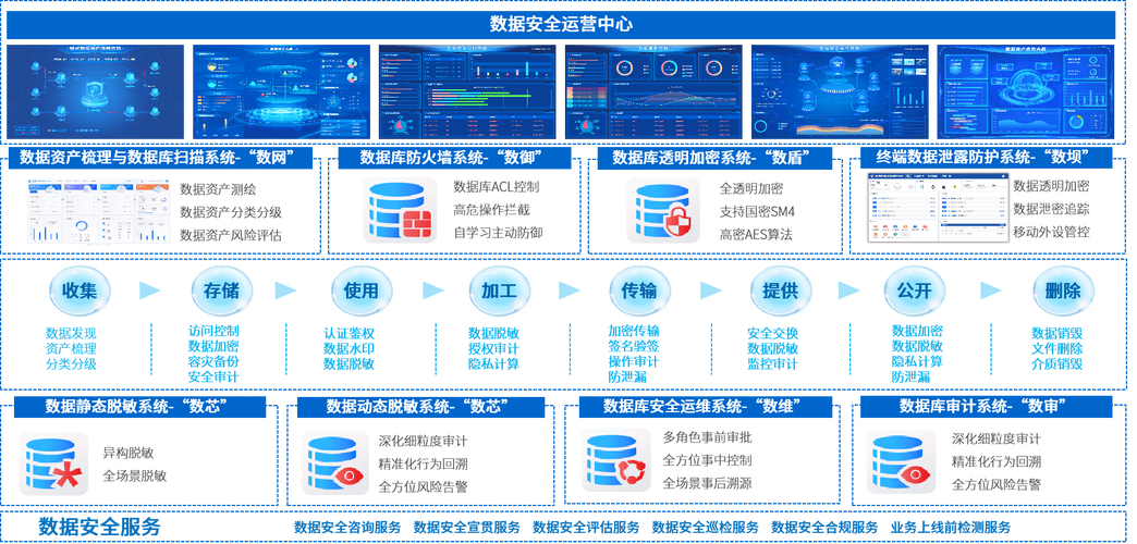 便捷性是什么意思_360安全卫士下载官方下载_如何通过tp官方网址下载高效管理你的数字资产，确保安全性和便捷性？