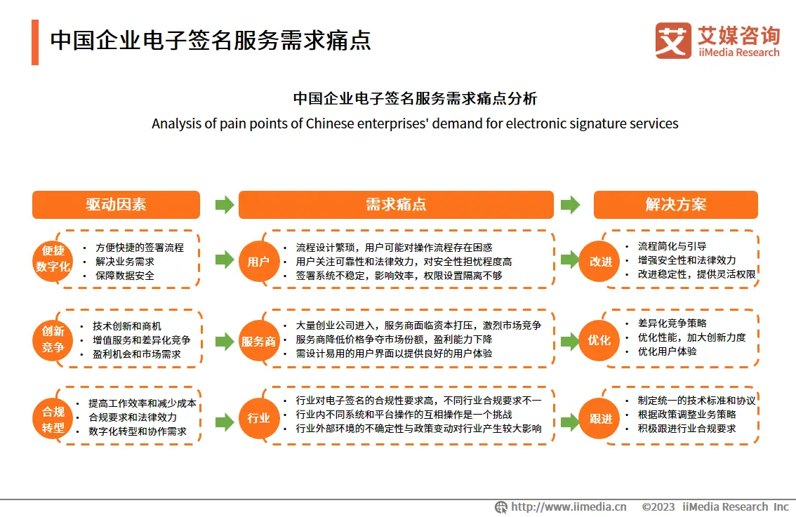 USDT支持下的全球经济数字化进程_数字经济推动全球化_数字经济全球经济发展的新引擎