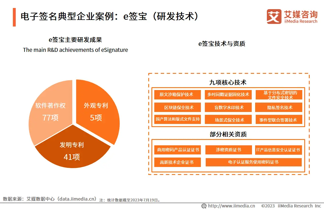 数字经济推动全球化_数字经济全球经济发展的新引擎_USDT支持下的全球经济数字化进程
