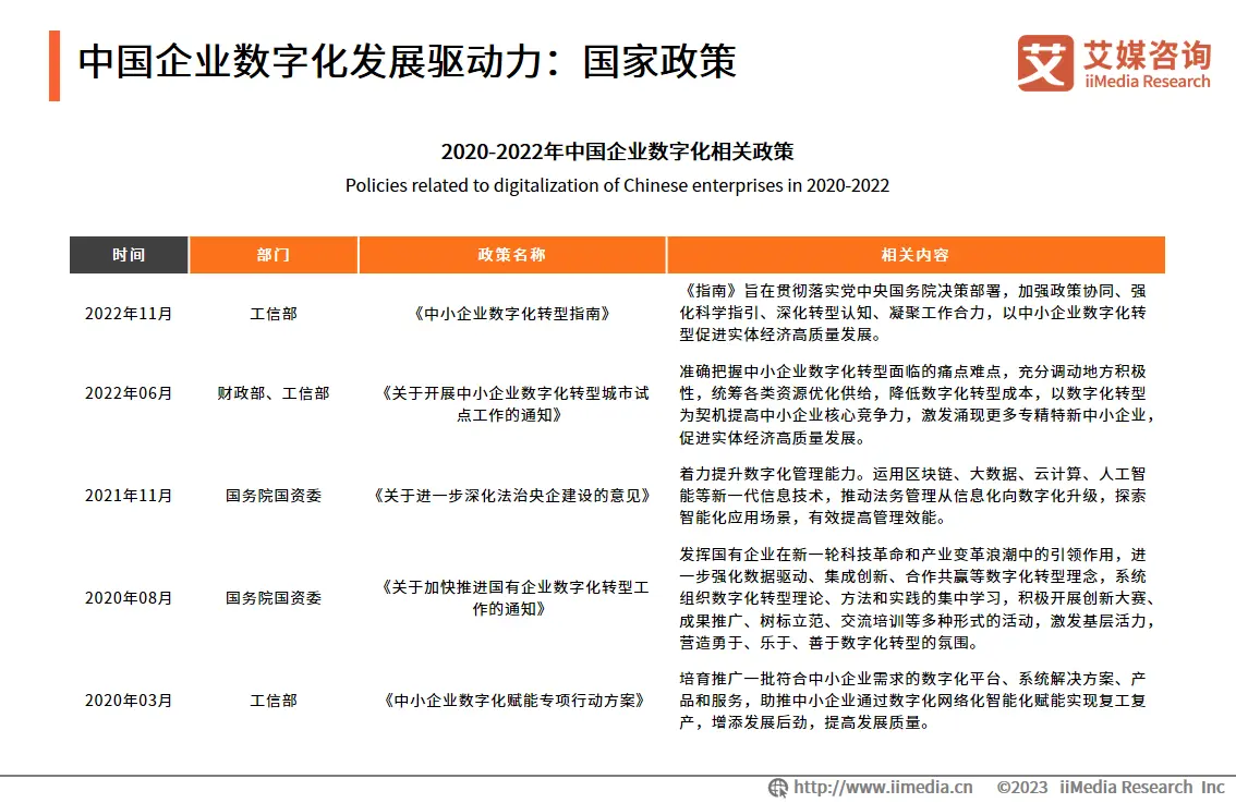 数字经济全球经济发展的新引擎_USDT支持下的全球经济数字化进程_数字经济推动全球化