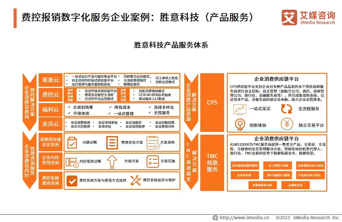 数字经济全球经济发展的新引擎_数字经济推动全球化_USDT支持下的全球经济数字化进程