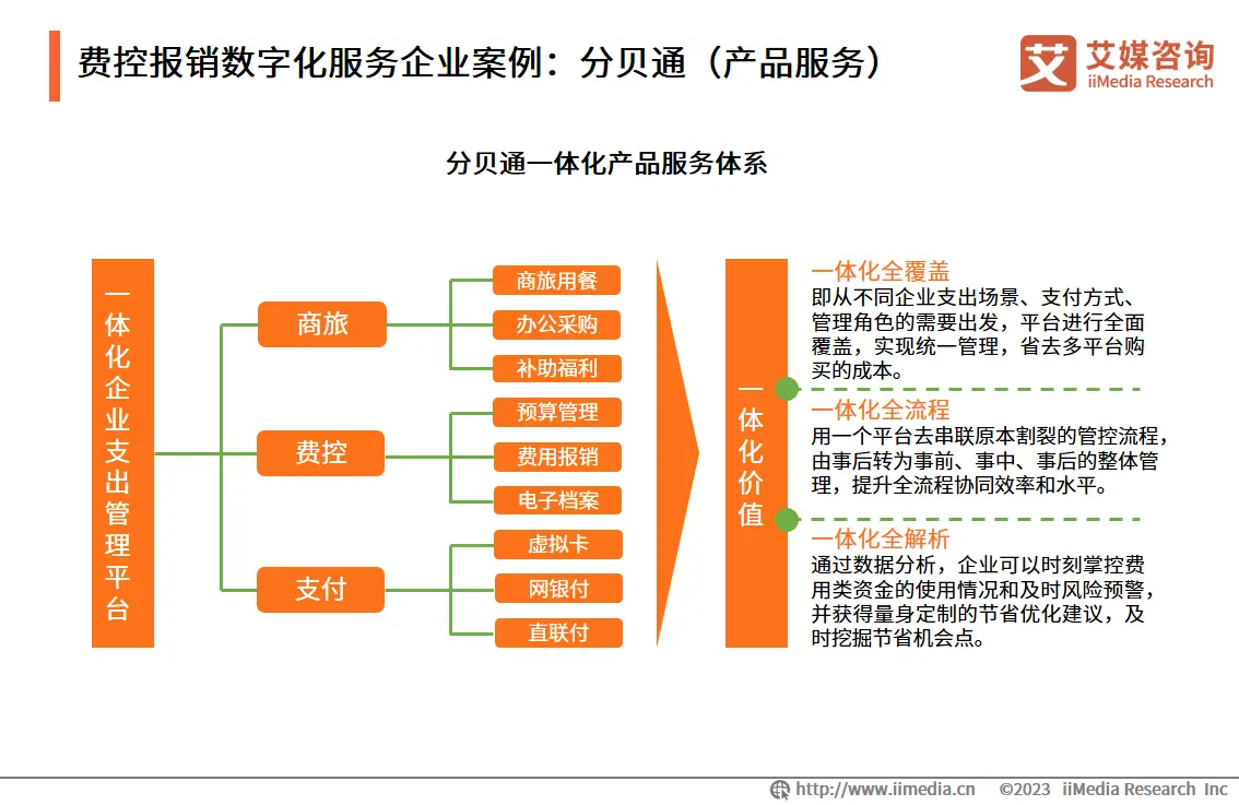 USDT支持下的全球经济数字化进程_数字经济推动全球化_数字经济全球经济发展的新引擎
