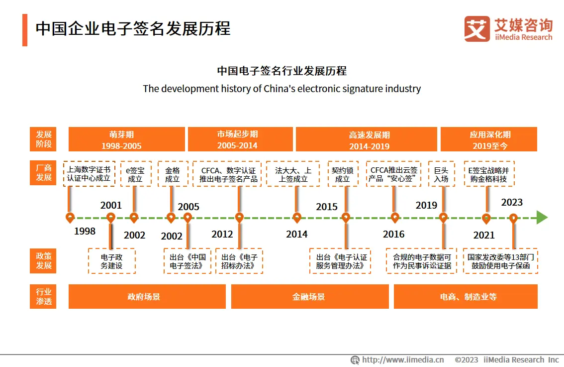 数字经济全球经济发展的新引擎_数字经济推动全球化_USDT支持下的全球经济数字化进程