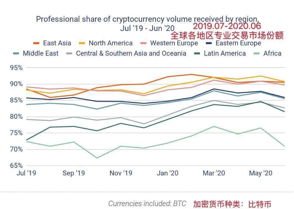 探索USDT的市场潜力与机会_潜力市场搜索器_挖掘市场潜力