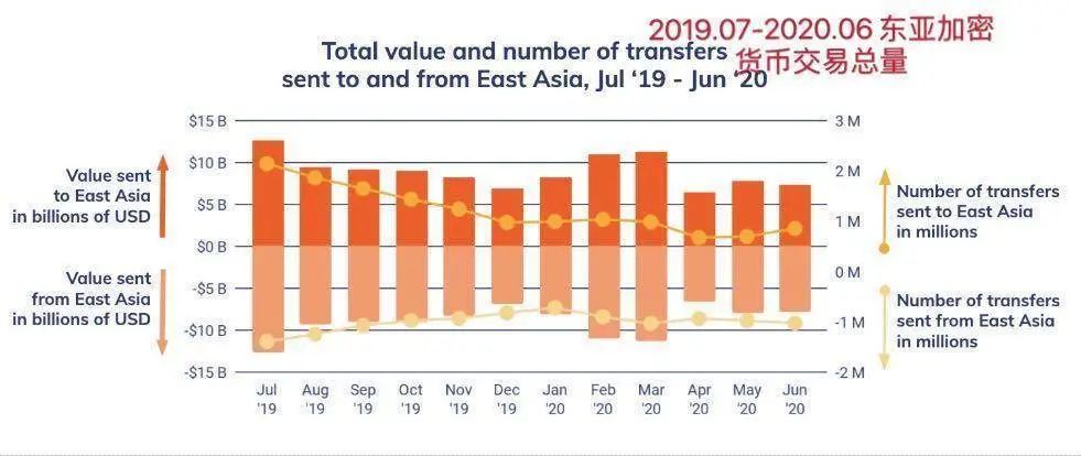 探索USDT的市场潜力与机会_潜力市场搜索器_挖掘市场潜力