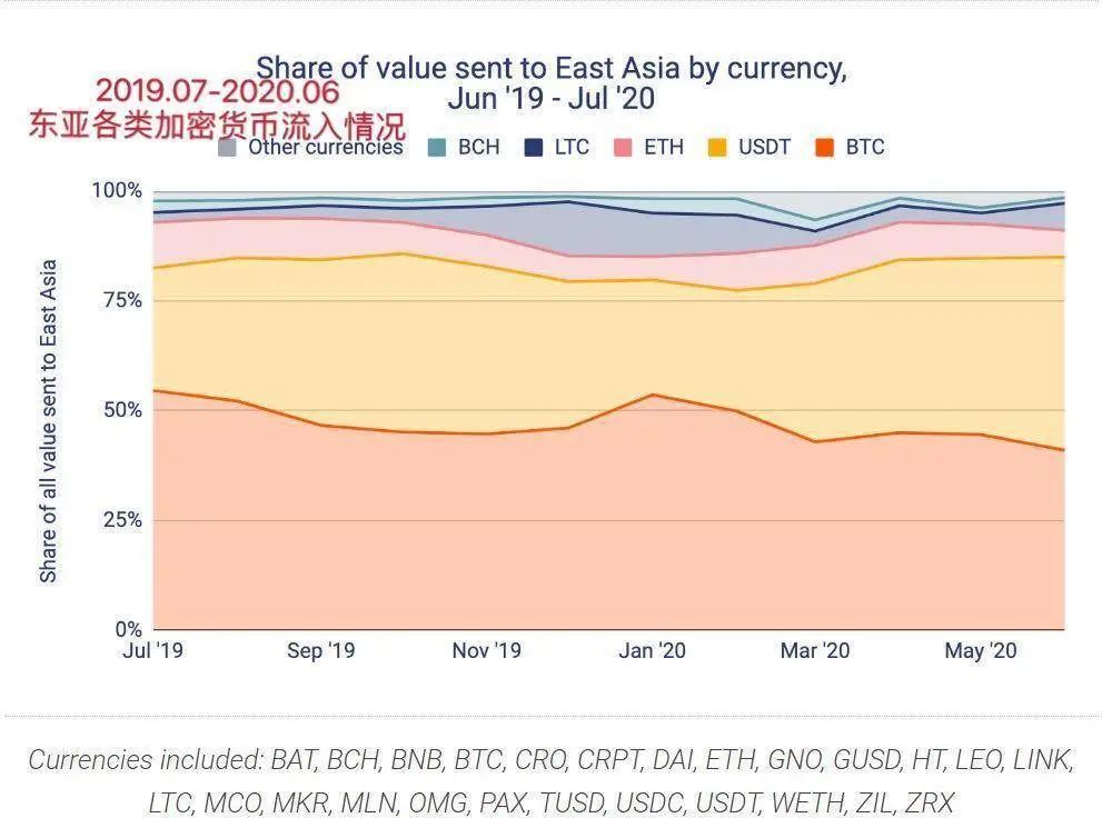 挖掘市场潜力_潜力市场搜索器_探索USDT的市场潜力与机会
