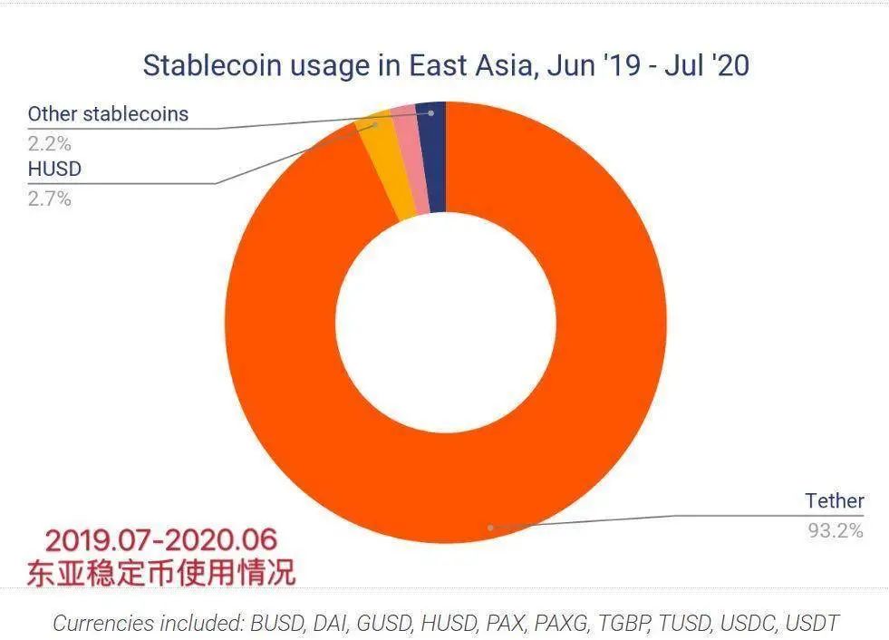 挖掘市场潜力_探索USDT的市场潜力与机会_潜力市场搜索器