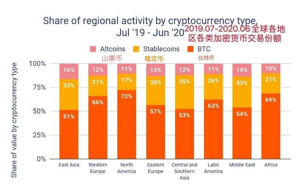 挖掘市场潜力_探索USDT的市场潜力与机会_潜力市场搜索器