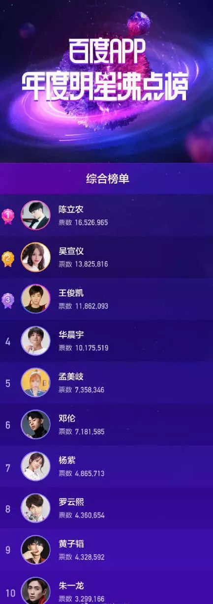 李易峰的演出早已成为经典,观众难忘_李易峰演绎经历_李易峰表演