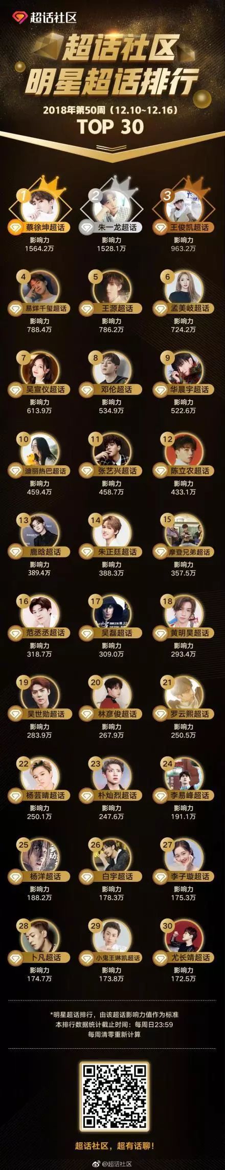 李易峰表演_李易峰演绎经历_李易峰的演出早已成为经典,观众难忘