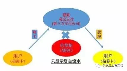 安全性升级与便捷性的统一：手机系统发展_安全性升级与便捷性的统一：手机系统发展_安全性升级与便捷性的统一：手机系统发展