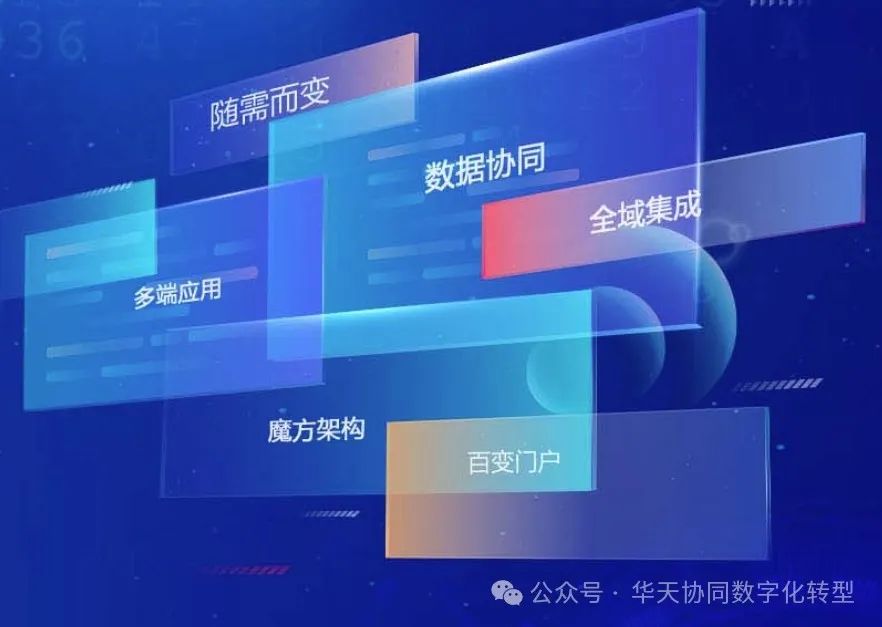 安全性升级与便捷性的统一：手机系统发展_安全性升级与便捷性的统一：手机系统发展_安全性升级与便捷性的统一：手机系统发展