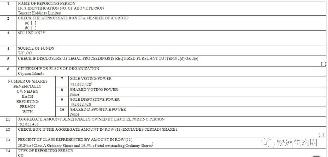 投资决策如何把握_黄峥的投资决策与市场趋势_决策趋势投资市场黄峥pdf