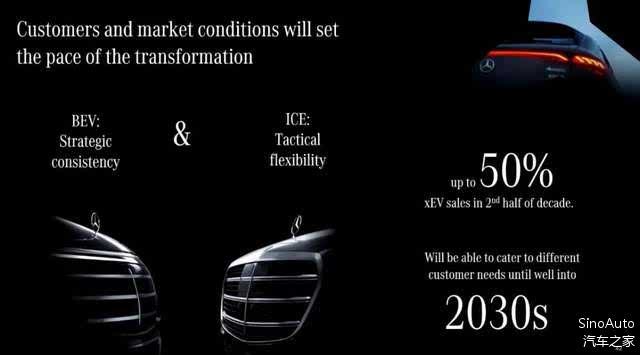 奔驰全新能源汽车_奔驰能源电动汽车_奔驰与环保：电动汽车的未来愿景