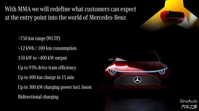奔驰能源电动汽车_奔驰全新能源汽车_奔驰与环保：电动汽车的未来愿景