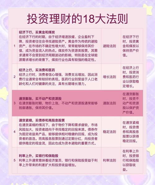 财富网正版资料_用户讨论:通过tp官方正版下载我如何实现财富的稳步增长?_财富论坛是什么