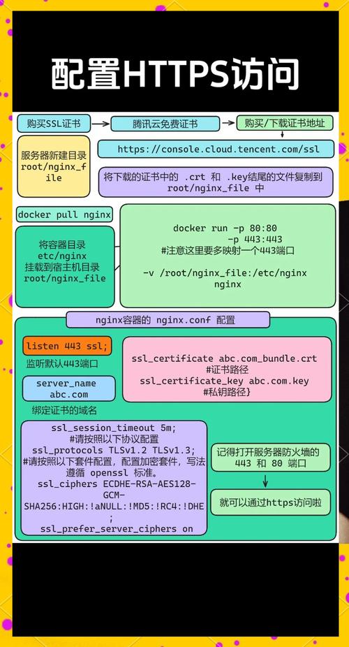 把握步尘_将来完成进行时的被动_在进行tp官方网站下载时，把握每一步确保顺利完成。