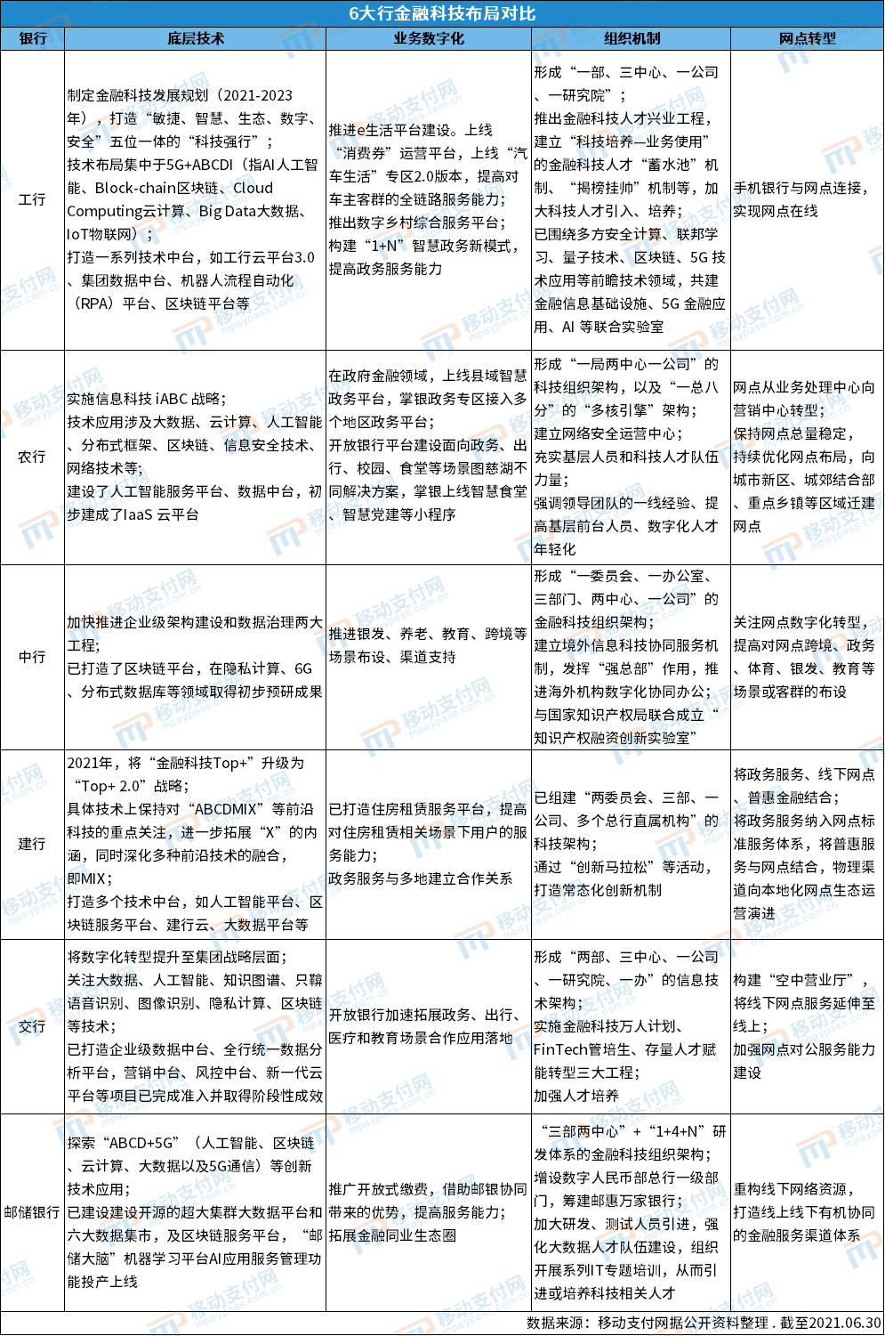 金融隐私权_金融隐私保护_去中心化技术对金融隐私的重要性