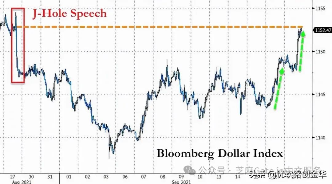 阐述货币虚拟化的逻辑过程_分析虚拟货币的市场情绪:社交媒体如何左右投资者的决策与行为_货币的虚拟化过程
