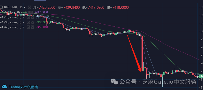 分析虚拟货币的市场情绪:社交媒体如何左右投资者的决策与行为_阐述货币虚拟化的逻辑过程_货币的虚拟化过程