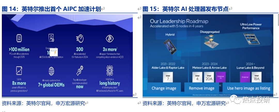 荣耀数据互传_数据迁移到荣耀50_如何利用荣耀手机实现无缝的数据迁移？