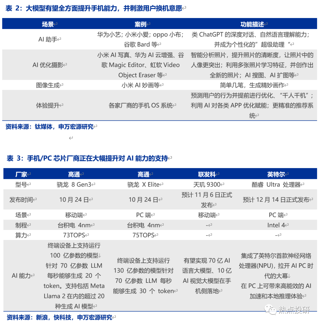 数据迁移到荣耀50_荣耀数据互传_如何利用荣耀手机实现无缝的数据迁移？