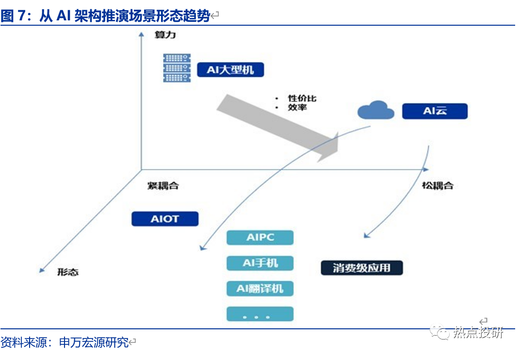 荣耀数据互传_如何利用荣耀手机实现无缝的数据迁移？_数据迁移到荣耀50