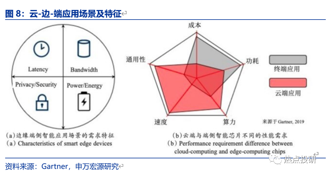 荣耀数据互传_如何利用荣耀手机实现无缝的数据迁移？_数据迁移到荣耀50