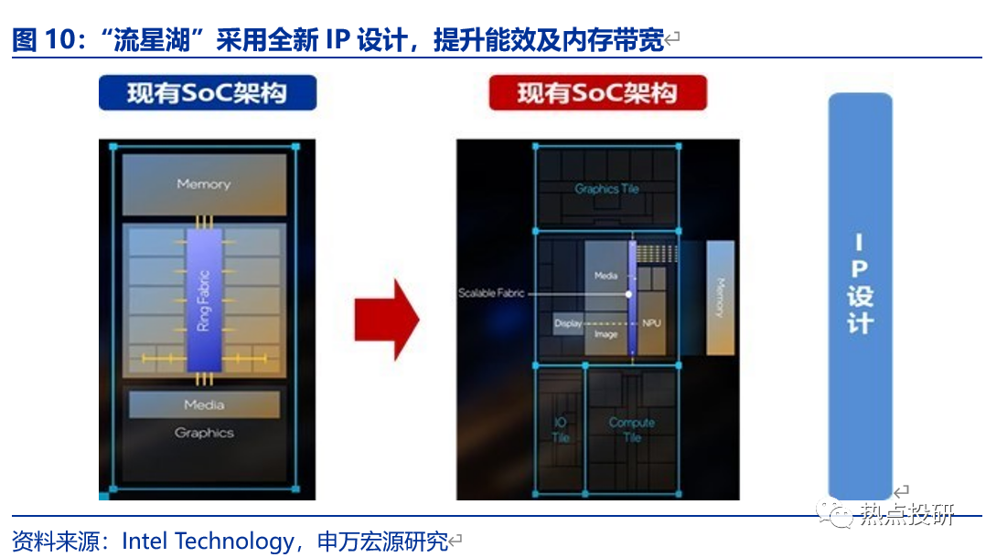 荣耀数据互传_数据迁移到荣耀50_如何利用荣耀手机实现无缝的数据迁移？