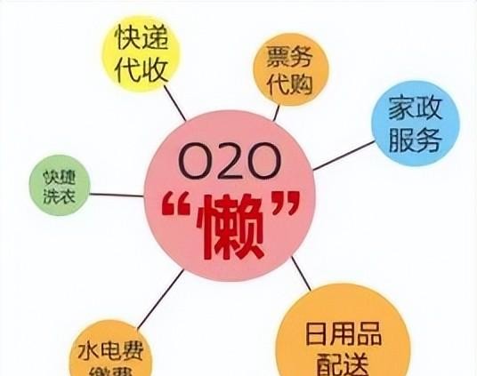 2023年最具潜力的虚拟货币_2021虚拟币潜力_2021年数字货币潜力币