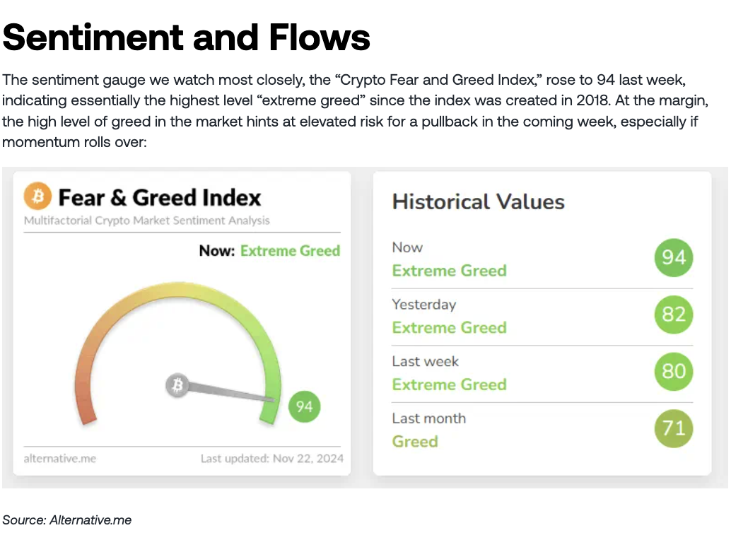 比特币涨破23000美元关口_分析师:比特币年底有望站上12万美元大关,但这个点位很关键!_比特币涨破48000美元大关