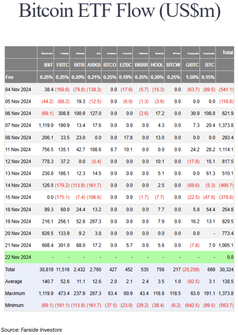 比特币涨破23000美元关口_比特币涨破48000美元大关_分析师:比特币年底有望站上12万美元大关,但这个点位很关键!