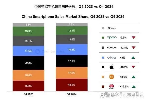华为发展的创新_华为发展创新之路_华为手机的技术创新如何引领行业发展?