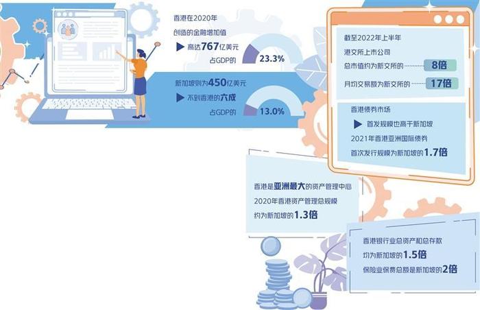 货币虚拟化的逻辑过程_货币虚拟化的后果_虚拟货币对于传统金融体系的影响：挑战与机遇并存