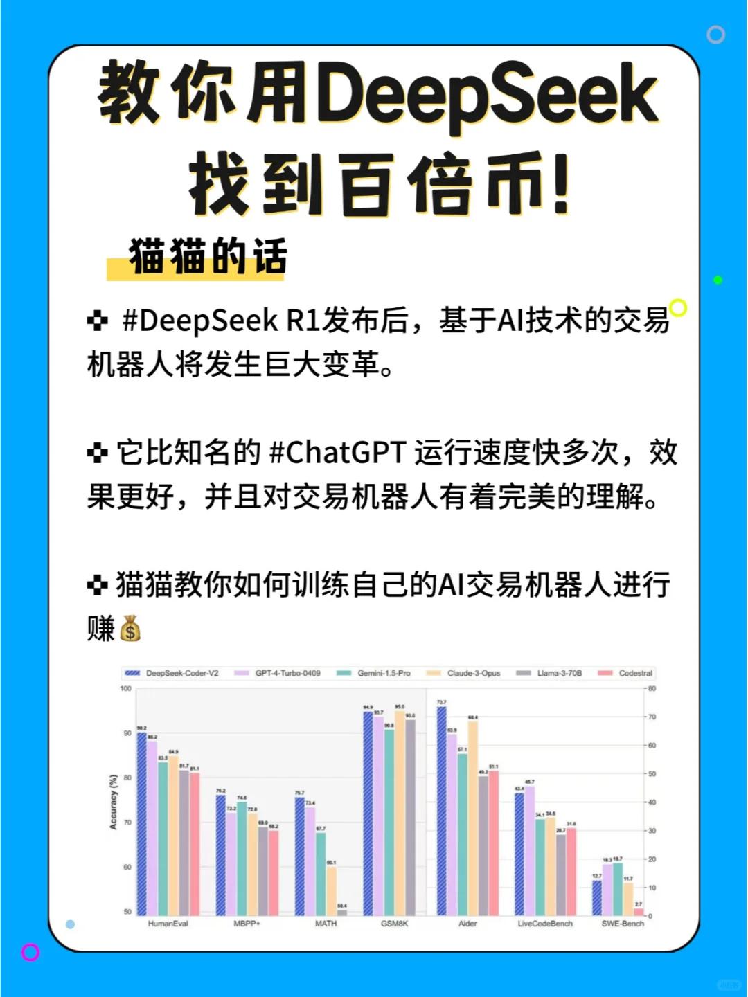 如何通过市场研究选择数字货币_数字货币研究方法_数字货币的货币性研究