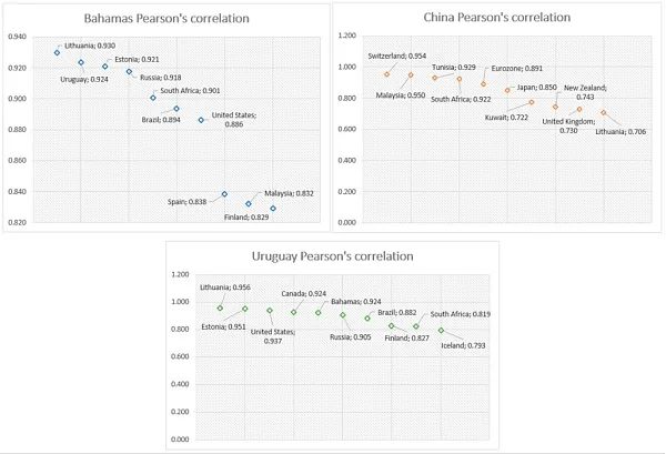 对货币进行数字化叫什么名称_数字货币的创新_数字货币的技术创新与用户反应