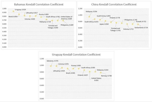 数字货币的创新_数字货币的技术创新与用户反应_对货币进行数字化叫什么名称