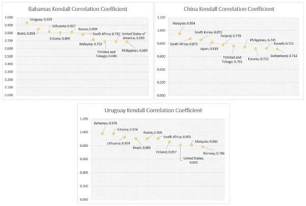 对货币进行数字化叫什么名称_数字货币的创新_数字货币的技术创新与用户反应